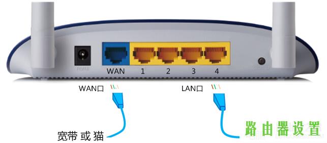 无法上网PPPoE,tplogin管理员密码,tplogin.cn进不去,tplink官方网站,台式机游戏配置,wds无线桥接
