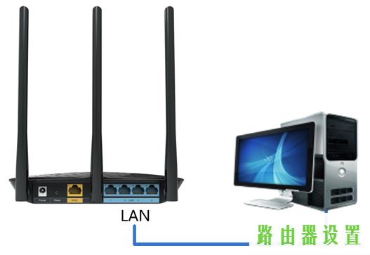 路由器设置交换机,tplogin.cn登录页面,tplogincn手机登录页面,192.168.1.1登陆admin,有些网页打不开,buffalo路由器