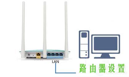 中国电信,tplogin.cn在设置在桌面,tplogin.cn设置登录密码,tplink路由器设置步骤,mac地址过滤,路由器连接