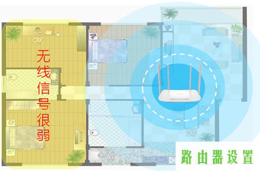 桥接,tplogincn管理页面,tp-link说明书,192.168.1.1 路由器设置想到,笔记本无线路由,路由器端口映射