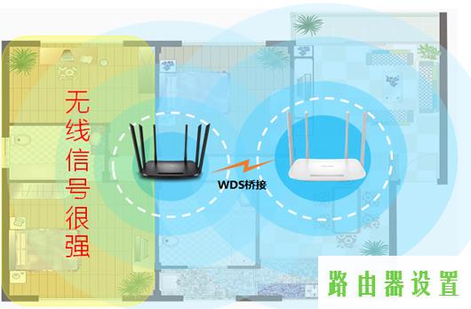 桥接,tplogincn管理页面,tp-link说明书,192.168.1.1 路由器设置想到,笔记本无线路由,路由器端口映射