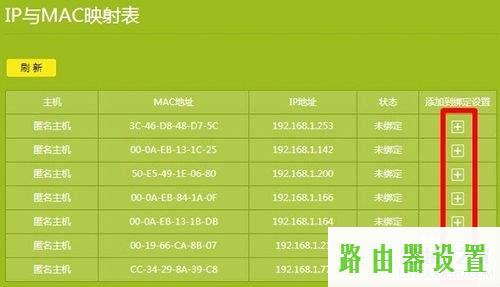 MAC地址,tplogin.cn重置密码,tplogin设置密码,tplink正常工作指示灯,路由器设置进不去,tplink无线路由器设置