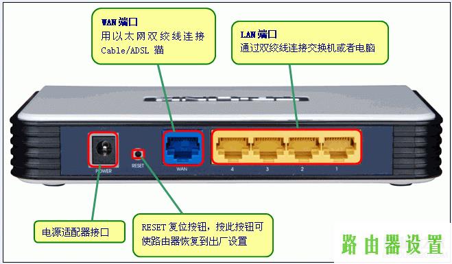 路由器tp-link设置PPPoE上网ADSL虚拟拨号,tplogin.cn主页,tplogin.cn主页登录,tplinktlwr842n设置,路由器设置密码,路由器桥接设置图解