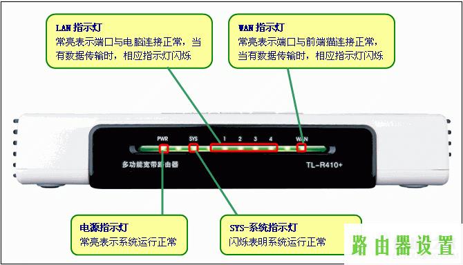 路由器tp-link设置PPPoE上网ADSL虚拟拨号,tplogin.cn主页,tplogin.cn主页登录,tplinktlwr842n设置,路由器设置密码,路由器桥接设置图解
