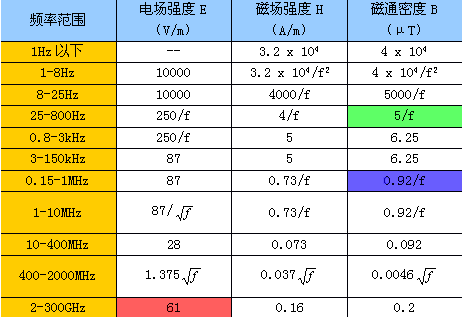 tp-link路由升级,192.168.1.1登陆界面,tplogin.cn 密码,dlink和tp-link哪个好,tplink无线路由wifi设置,http?192.168.0.1