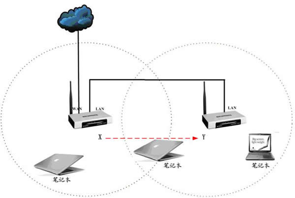 路由器tp-link说明书,192.168.1.1登陆admin,tplogin.cn 上网设置,路由器 包邮tp-link,192.168.1.1路由器登陆界面,tplink默认密码