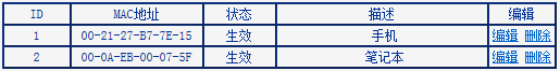 tp-link 3g路由器,tplink无线路由器地址,tplogin.cn登录,tp-link tl-wr886n,192.168.1.1路由器登陆界面,tplogin cn设置密码