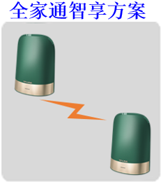 tp-link410路由器端口映射,w192.168.1.1打不开,tplogin安装,tp-link无线路由器密码,192.168.1.1点不开,tplink路由器