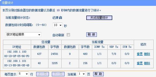 tp-link无线路由器150m,登陆到192.168.1.1,tplogin.cn登录,tp-link 泄密,tplogin.cn登录界面,tplogincn登录页面