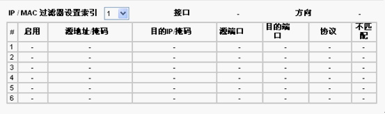 tp-link路由器密码忘记,192.168.1.1 路由器设置想到,tplogin.cn登录,无线网卡tp-link驱动,tplink无线路由器掉线,tplogin.cn登录界面