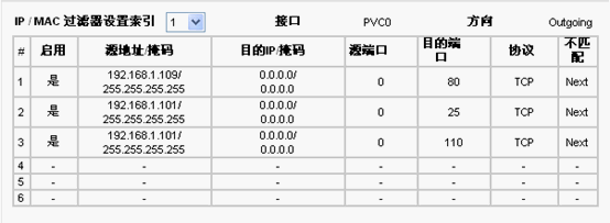 tp-link路由器密码忘记,192.168.1.1 路由器设置想到,tplogin.cn登录,无线网卡tp-link驱动,tplink无线路由器掉线,tplogin.cn登录界面