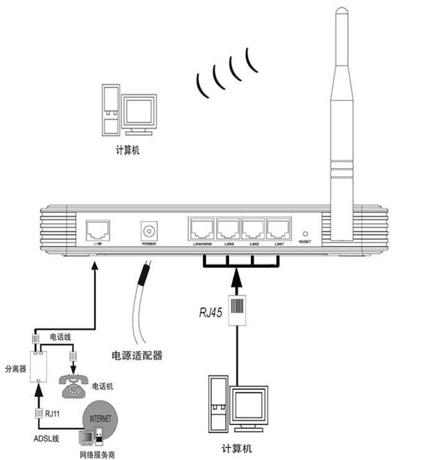 tp-link 路由器升级,tplink无线路由器设置细节,tplogin登录,tplogincn手机登录,192.168.1.101,tplogin,cn