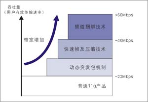 tp-link 300m无线路由器,tplink无线路由器管理,tplogin.cn密码破解,tp-link路由器ip,192.168.1.1怎么开,ping 192.168.1.1