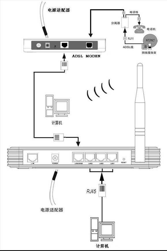tp-link 路由器升级,tplink无线路由器设置细节,tplogin登录,tplogincn手机登录,192.168.1.101,tplogin,cn