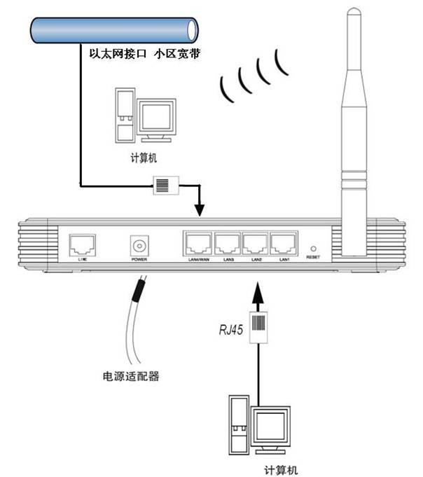 tp-link 路由器升级,tplink无线路由器设置细节,tplogin登录,tplogincn手机登录,192.168.1.101,tplogin,cn