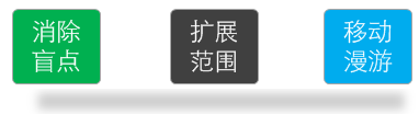 无线路由器设置tp-link,tplink设置,tplogin.cn手机登录,路由器tp-link wr847n,192.168.1.1 路由器设置修改密码,tplink无线路由器设置交换机