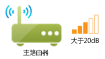 无线路由器设置tp-link,tplink设置,tplogin.cn手机登录,路由器tp-link wr847n,192.168.1.1 路由器设置修改密码,tplink无线路由器设置交换机