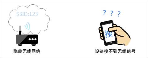 tp-link路由器升级程序,tplink路由器网址,tplogin手机登录入口网页,tplogincn手机管理页面,tplink校园招聘,tplink路由器设置步骤