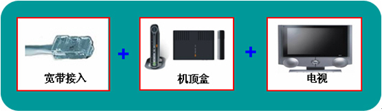 tp-link 450m无线路由器,192.168.1.1打不开怎么办,tplogincn登录密码,tp-link 10m光纤,tplink路由器设置步骤,tplink手机客户端