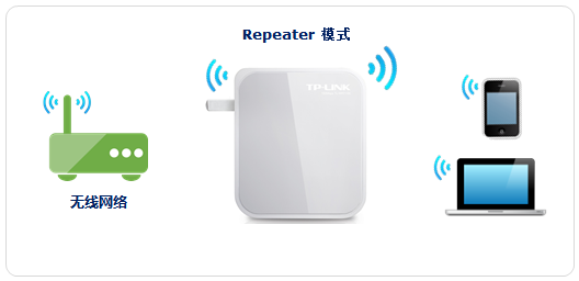 tp-link 路由器说明,192.168.1.1登陆框,tplogin用户名,tp-link路由器设置手机客户端,192.168.1.1 路由器设置想到,tplink无线路由器价格