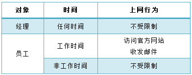 路由器tp-link价格,192.168.1.1登陆图片,为什么 进不了 tplogin.cn,tp-link无线路由器密码,tplink怎么改密码,www.tplogin.cn