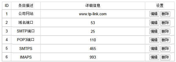 路由器tp-link价格,192.168.1.1登陆图片,为什么 进不了 tplogin.cn,tp-link无线路由器密码,tplink怎么改密码,www.tplogin.cn