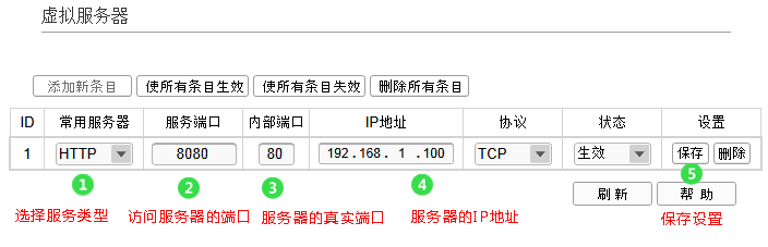 tp-link路由器设置端口映射,tplink无线路由器怎么设置桥接,tplogin官网,tp-link 1048s,192.168.1.1.,192.168.0.1登陆