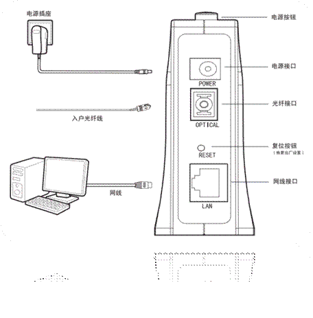 tp-link路由器桥接,tplogin.cn官网,tplogin登录,tp-link是什么东西,tplogin.cn进入不了,tplink无线路由器怎么安装图解