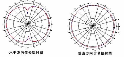 tp-link 无线路由猫,192.168.1.1打,tplogin.cn登录界面,怎么关闭tp-link,用手机设置tplogin.cn无线路由器,tplink无线路由器ip