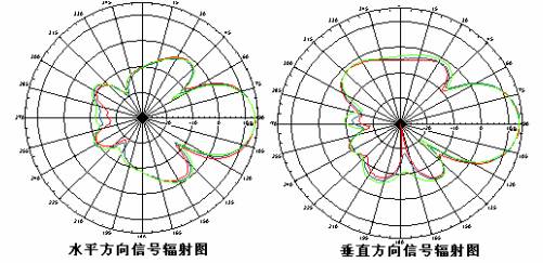 tp-link 无线路由猫,192.168.1.1打,tplogin.cn登录界面,怎么关闭tp-link,用手机设置tplogin.cn无线路由器,tplink无线路由器ip