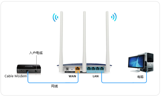 tp-link路由升级,tplink密码破解,tplogin.cn路由器设置,无线路由tp-link,192.168.1.1 路由器设置手机,http 192.168.1.1 登陆
