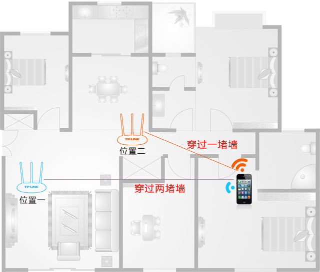 tp-link路由器限速设置,192.168.1.1打不开手机,tplogin.cn登陆界面,tp-link说明书,tplink官方网,192.168.1.1 admin