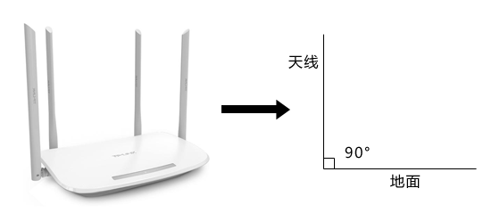 tp-link路由器限速设置,192.168.1.1打不开手机,tplogin.cn登陆界面,tp-link说明书,tplink官方网,192.168.1.1 admin