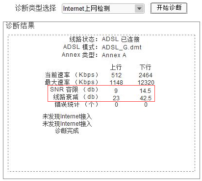 tp-link4148路由器,192.168.1.1 路由器设置手机,tplogincn设置登录密码,怎么安装tp-link,tplink无线路由器设置细节,tplinktlwd3320