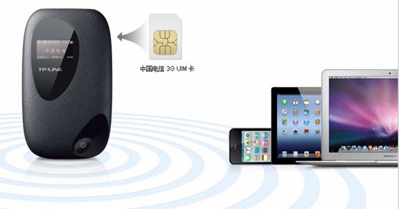 tp-link 3g无线路由,192.168.1.1登陆页面,tplogin设置,路由器tp-link 300m,tplink 路由器 设置,tplink桥接设置