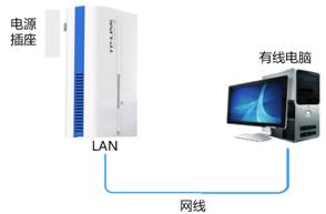 无线路由器tp-link841,192.168.1.1 路由器设置密码修改,tplogin.cn管理密码,路由器tp-link841,dns设置192.168.1.1,192.168.1.1设置