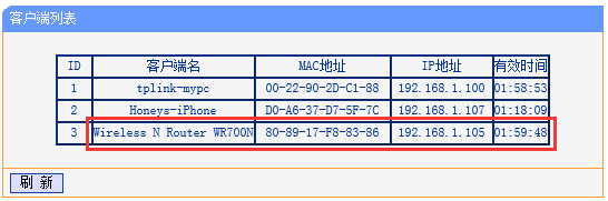 路由器tp-link升级,tplink tl-sg1024,tplogin.cn设置密码,192.168.1.1 tplogin.cn,输入tplink 出现中兴,192.168.0.1路由器设置