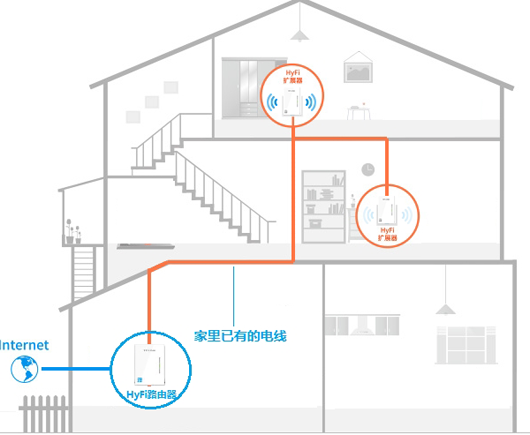 tp-link 路由器设置,tplink桥接设置,tplogin.cn主页登录,tp-link路由器设置图解,192.168.1.1打不开网页,tplink无线网卡