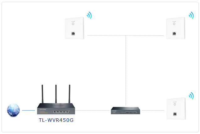 tp-link 路由器设置,tplink桥接设置,tplogin.cn主页登录,tp-link路由器设置图解,192.168.1.1打不开网页,tplink无线网卡