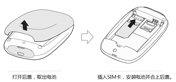 tp-link4148路由器,win7192.168.1.1打不开,tplogin.cn在设置在桌面,tp-link路由器设置无线,tplink设置密码,tplink无线路由器怎么安装图解