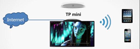 tp-link路由器刷机,开192.168.1.1,tplogin,tp-link泄密,tplink指示灯说明,tplink怎么改密码