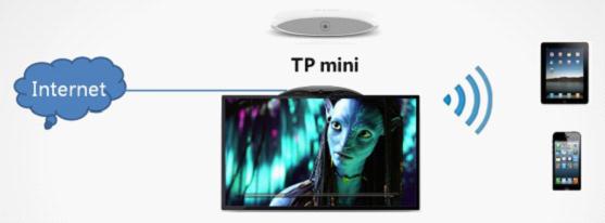 tp-link便携路由器,192.168.1.1admin,tplogin cn手机,192.168.1.1 tplogin.cn,192.168.1.1打不开但是能上网,tplogincn手机登录界面