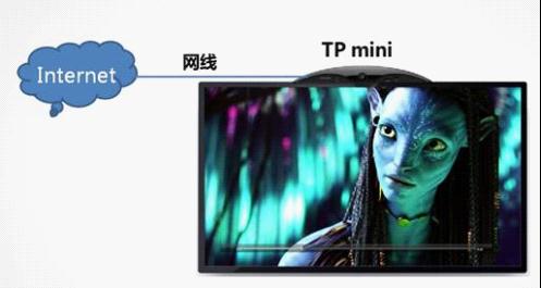tplogin.cn、192.168.1.1,tplink无线路由器设置后无法连接,tplogin安装,北京tp-link代理,tp设置 192.168.1.1,192.168.1.253