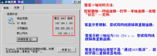 买tp-link无线路由器,192.168.1.1打不来,tplogincn手机登录,tp-link路由器设置图解,tplinktlwd3320,tplink密码