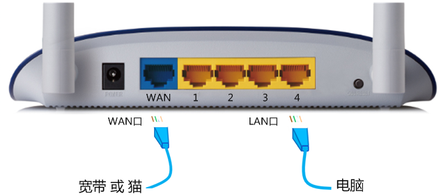 soho宽带路由器tp-link,tplink无线路由器 穿墙,tplogin.cn设置,tp-link8口交换机设置,tplogin.cn手机登录修改密码,192.168.0.1登陆