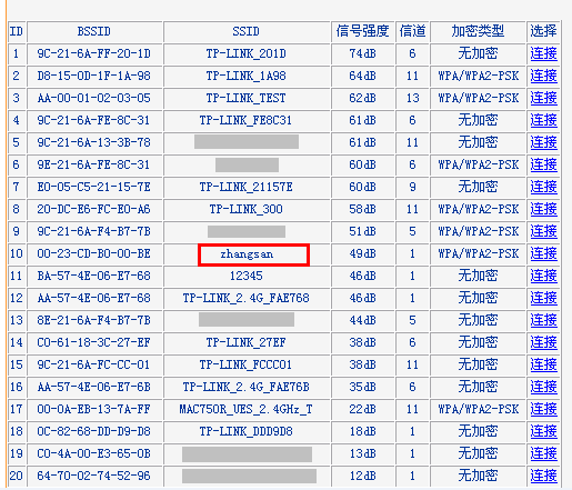 tp-link路由器端口限速,192.168.1.1登陆页,tplogin.cn 上网设置,无法登陆tp-link,192.168.1.1 路由器设置密码修改,tplink无线路由器 穿墙