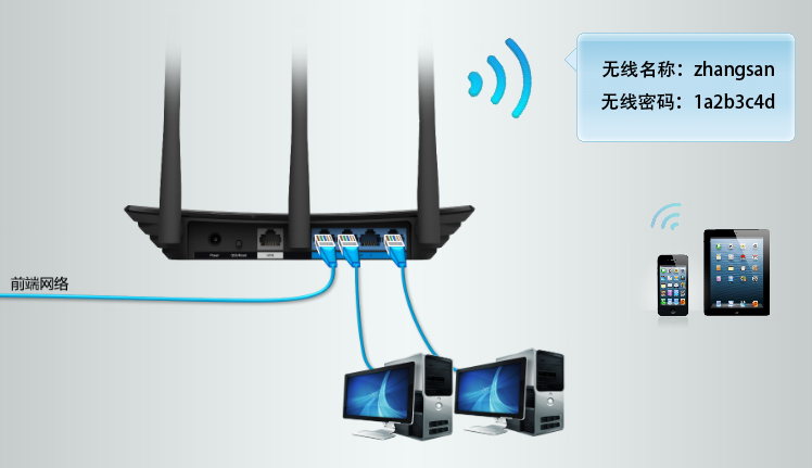 tp-link路由器设置方法,192.168.1.1路由器设置向导,tplogin.com,二手tp-link无线路由器,192.168.1.1登陆页面账号密码,tplink无线路由器管理
