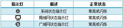 tplogin.cn的管理员密码,192.168.1.100,无法连接到tplogin cn,tp-link t882,tplink450m无线路由器,tplink路由器登陆地址