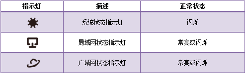 无线路由器tp-link tl-wr84,192.168.1.1登陆框,tp-link路由器登录入口,tp-link无线网卡驱动,192.168.1.1 路由器设置密码手机,tplogin.cn,192.168.1.1