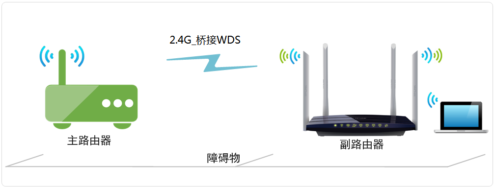 tp-link路由限速,tplink无线扩展器怎么设置,tplogin.cn路由器设置,深圳tp-link招聘,tplink手机客户端,tplogincn主页
